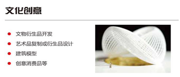 文化創(chuàng)意